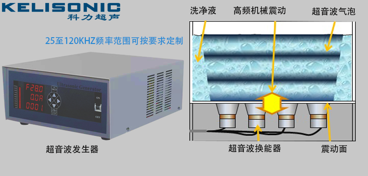 半導體超聲波發生器.png